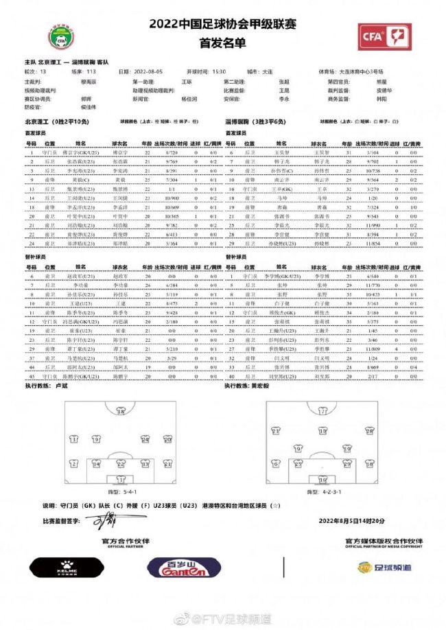 所以，如果可以让他们上场，我们会这样做，因为这是我们的工作，不仅仅是语言，我们也在用行动给这些球员迈出下一步的机会。